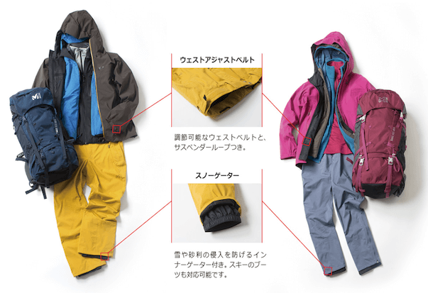 雪山ハードシェルの概念が変わる！？ ミレーの「ティフォン50000 